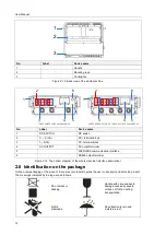 Предварительный просмотр 20 страницы Hopewind hopeSun 36KTL User Manual