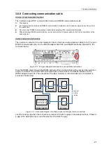 Preview for 35 page of Hopewind hopeSun 36KTL User Manual