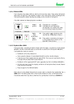 Preview for 21 page of hopf Elektronik GmbH 6844 Technical Manual