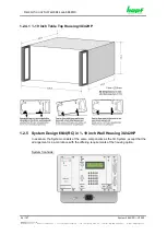 Preview for 24 page of hopf Elektronik GmbH 6844 Technical Manual