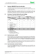 Preview for 27 page of hopf Elektronik GmbH 6844 Technical Manual