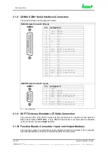 Preview for 34 page of hopf Elektronik GmbH 6844 Technical Manual