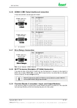 Preview for 39 page of hopf Elektronik GmbH 6844 Technical Manual