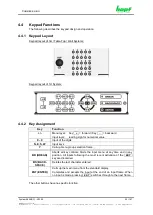 Preview for 43 page of hopf Elektronik GmbH 6844 Technical Manual