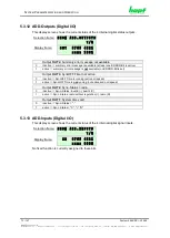 Preview for 72 page of hopf Elektronik GmbH 6844 Technical Manual