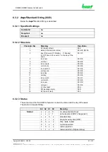 Preview for 91 page of hopf Elektronik GmbH 6844 Technical Manual