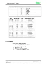 Preview for 92 page of hopf Elektronik GmbH 6844 Technical Manual