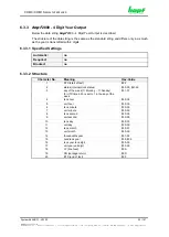 Preview for 93 page of hopf Elektronik GmbH 6844 Technical Manual