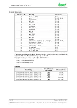 Preview for 96 page of hopf Elektronik GmbH 6844 Technical Manual