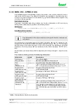 Preview for 106 page of hopf Elektronik GmbH 6844 Technical Manual