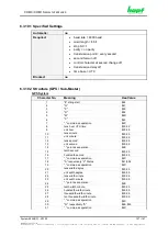 Preview for 107 page of hopf Elektronik GmbH 6844 Technical Manual