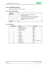 Preview for 116 page of hopf Elektronik GmbH 6844 Technical Manual