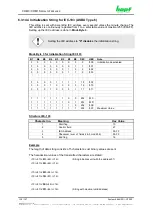 Preview for 120 page of hopf Elektronik GmbH 6844 Technical Manual