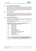 Preview for 135 page of hopf Elektronik GmbH 6844 Technical Manual