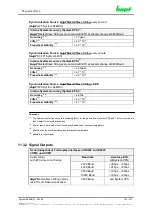 Preview for 151 page of hopf Elektronik GmbH 6844 Technical Manual