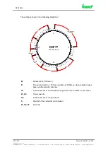 Preview for 156 page of hopf Elektronik GmbH 6844 Technical Manual