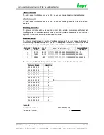 Preview for 29 page of hopf Elektronik GmbH 7052RC Technical Manual