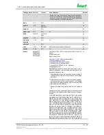 Preview for 97 page of hopf Elektronik GmbH 7052RC Technical Manual