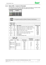 Preview for 14 page of hopf Elektronik GmbH 8030HEPTA/GPS Technical Manual