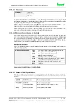 Preview for 131 page of hopf Elektronik GmbH 8030HEPTA/GPS Technical Manual