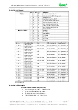 Preview for 138 page of hopf Elektronik GmbH 8030HEPTA/GPS Technical Manual