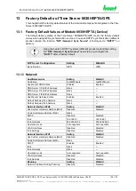 Preview for 159 page of hopf Elektronik GmbH 8030HEPTA/GPS Technical Manual