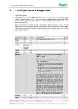 Preview for 171 page of hopf Elektronik GmbH 8030HEPTA/GPS Technical Manual