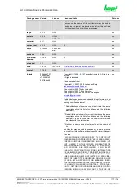 Preview for 177 page of hopf Elektronik GmbH 8030HEPTA/GPS Technical Manual