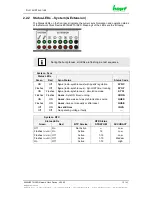 Preview for 12 page of hopf Elektronik GmbH 8030HEPTA/NCD Technical Manual