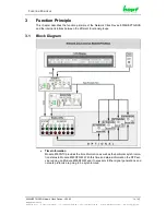 Preview for 14 page of hopf Elektronik GmbH 8030HEPTA/NCD Technical Manual