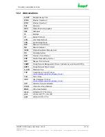 Preview for 38 page of hopf Elektronik GmbH 8030HEPTA/NCD Technical Manual