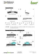 Preview for 2 page of hopf Elektronik GmbH FG4496M00 Quick Installation Manual