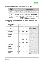 Preview for 13 page of hopf 7001RC Technical Manual