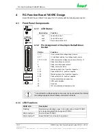 Preview for 10 page of hopf 7406RC Technical Manual