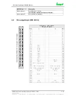 Preview for 11 page of hopf 7406RC Technical Manual