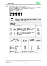 Предварительный просмотр 14 страницы hopf 8029HEPTA-V2/GPS Technical Manual