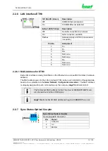 Предварительный просмотр 16 страницы hopf 8029HEPTA-V2/GPS Technical Manual