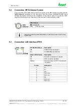 Предварительный просмотр 28 страницы hopf 8029HEPTA-V2/GPS Technical Manual