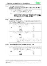 Предварительный просмотр 75 страницы hopf 8029HEPTA-V2/GPS Technical Manual