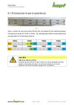 Preview for 12 page of hopf FG8101G01 Technical Documentation Manual