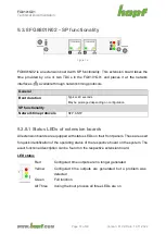 Предварительный просмотр 37 страницы hopf FG8101G01 Technical Documentation Manual