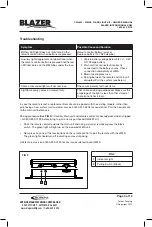 Предварительный просмотр 3 страницы Hopkins BLAZER CWL622 Owner'S Manual