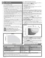 Preview for 10 page of HOPP HO7124 Instructions And Warnings For Installation And Use