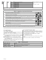 Preview for 16 page of HOPP HO7124 Instructions And Warnings For Installation And Use