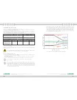 Предварительный просмотр 21 страницы Hoppecke 5 OPzV 250 Installation, Commissioning And Operating Instructions