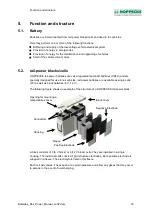 Preview for 16 page of Hoppecke Batteries Rail Power Operating And Maintenance Manual