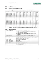 Preview for 19 page of Hoppecke Batteries Rail Power Operating And Maintenance Manual