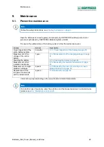 Preview for 29 page of Hoppecke Batteries Rail Power Operating And Maintenance Manual