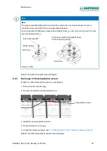 Preview for 39 page of Hoppecke Batteries Rail Power Operating And Maintenance Manual