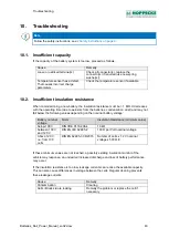 Preview for 40 page of Hoppecke Batteries Rail Power Operating And Maintenance Manual